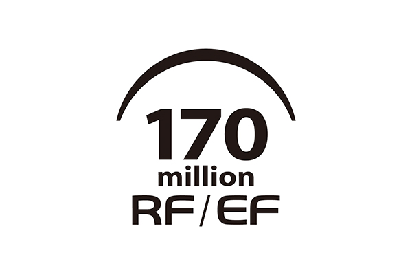 Canon's RF/EF lens production